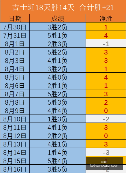 水银对决神,秘人,三番战终极,万博体育官网,万博体育投注,万博体育优惠,万博体育对比,万博体育平台,万博直播,万博娱乐中心,万博登录,万博入口