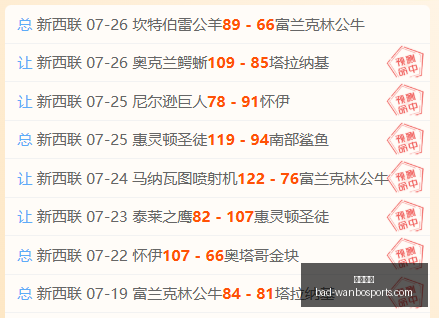 希腊男篮对,抗澳大利亚,字母哥三双,万博体育官网,万博体育投注,万博体育优惠,万博体育对比,万博体育平台,万博直播,万博娱乐中心,万博登录,万博入口