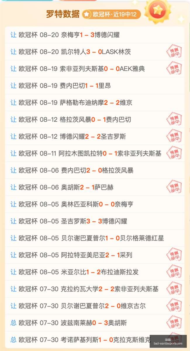 希腊男篮对,抗澳大利亚,字母哥三双,万博体育官网,万博体育投注,万博体育优惠,万博体育对比,万博体育平台,万博直播,万博娱乐中心,万博登录,万博入口