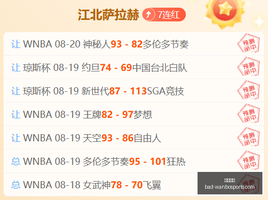 避雷点分析,亚历山大双,加冕,万博体育官网,万博体育投注,万博体育优惠,万博体育对比,万博体育平台,万博直播,万博娱乐中心,万博登录,万博入口