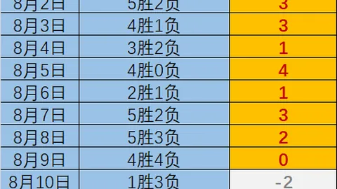 水银对决神秘人万博体育优惠：三番战终极对决，胜负悬念揭晓