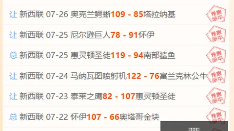 希腊男篮对抗澳大利亚，字母哥三双闪耀兰代尔高效17分助力胜利