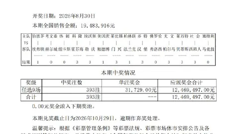 詹姆斯夺冠仍难比肩乔丹，西奥平森解析：乔丹仍居历史第二宝座